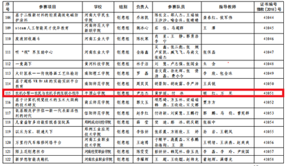 院系获奖